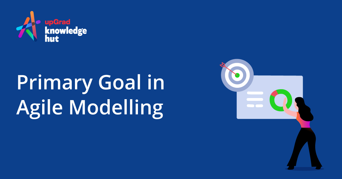 what-is-the-primary-goal-in-agile-modeling