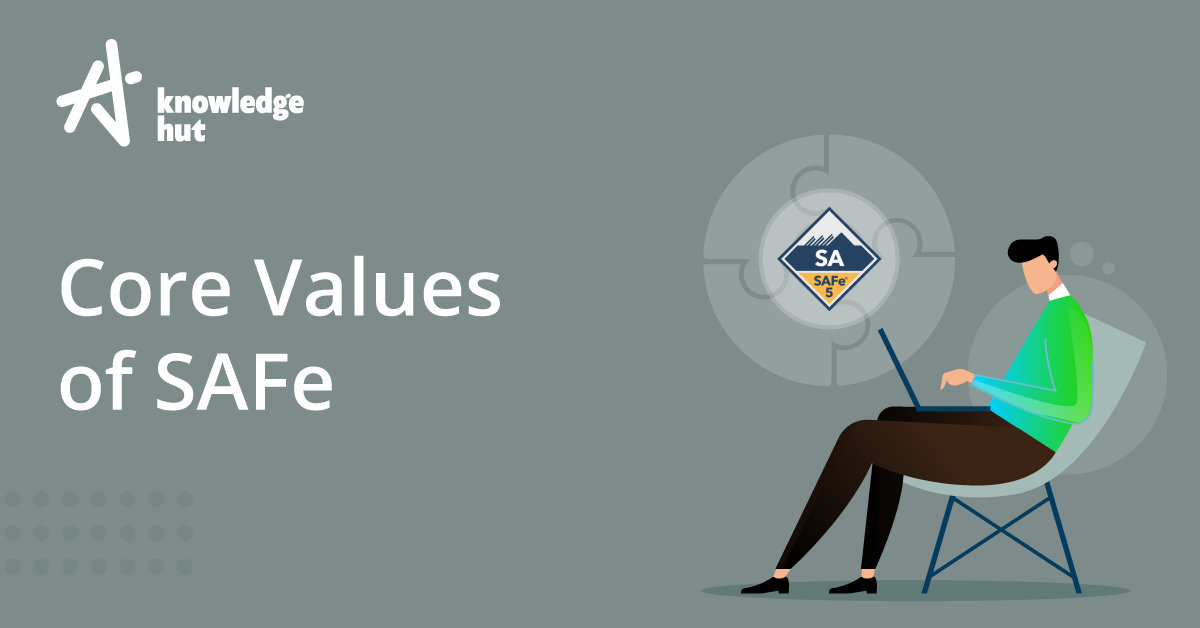 What are the 4 core values of SAFe that should be every organizations core?