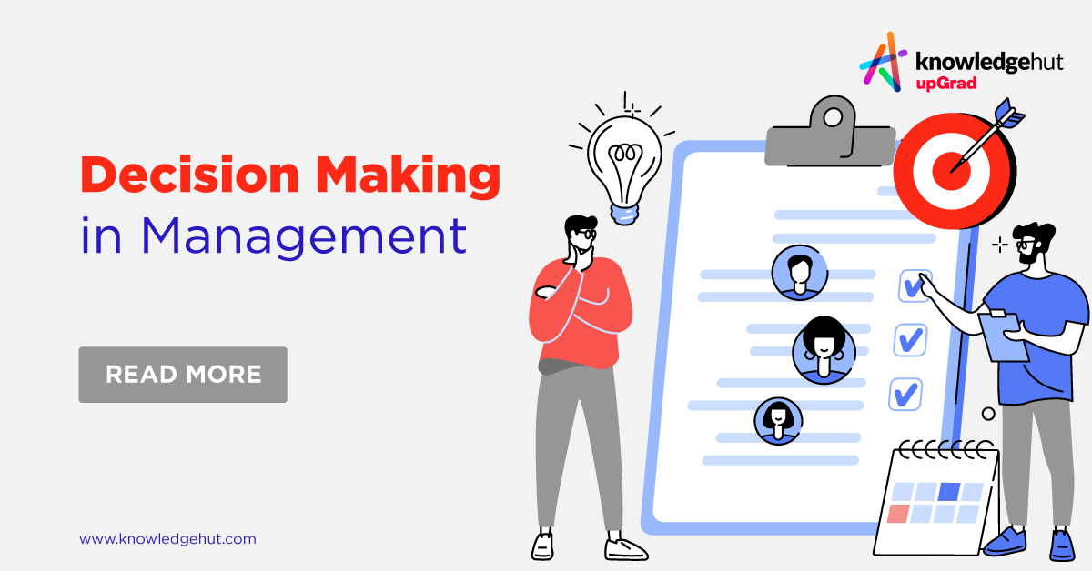 Decision Making In Management Importance Types Process