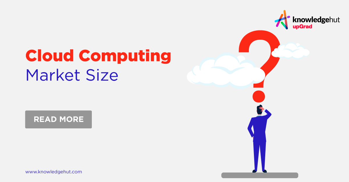 Cloud Computing Market Size, Share And Growth In 2024