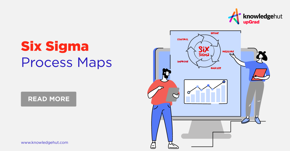 A Complete Guide to Six Sigma Process Map
