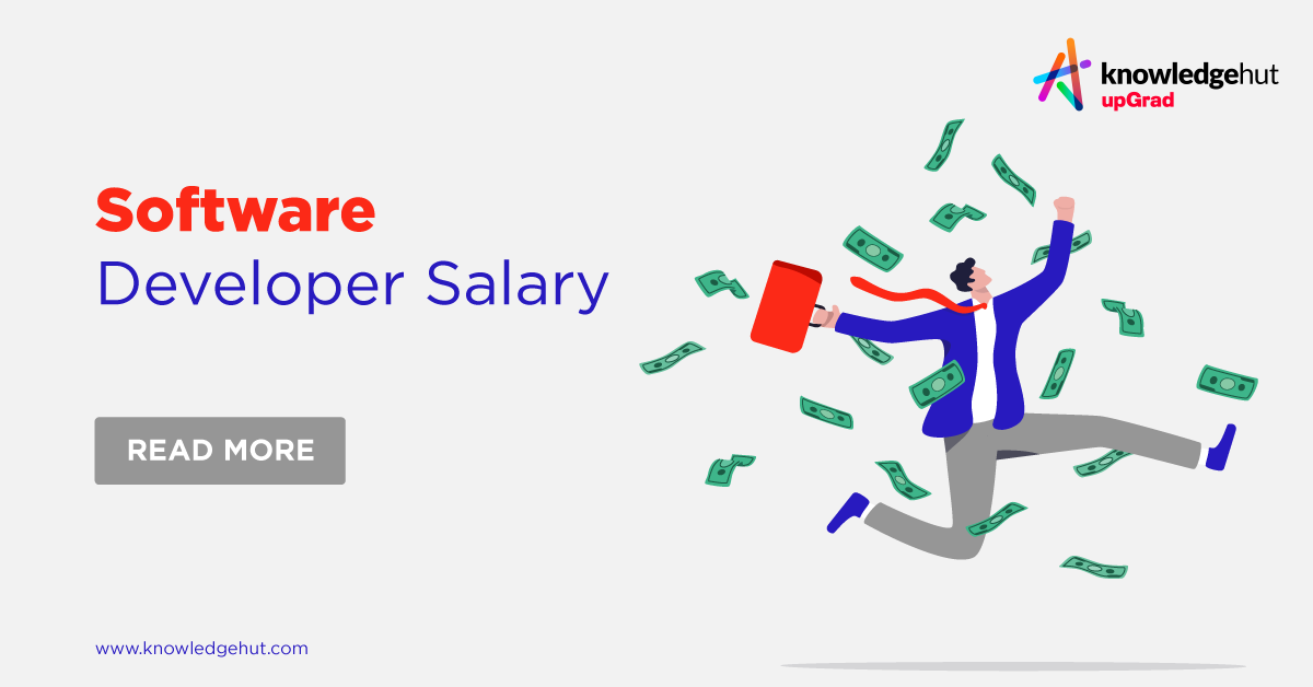 Software Developer Salary in 2024