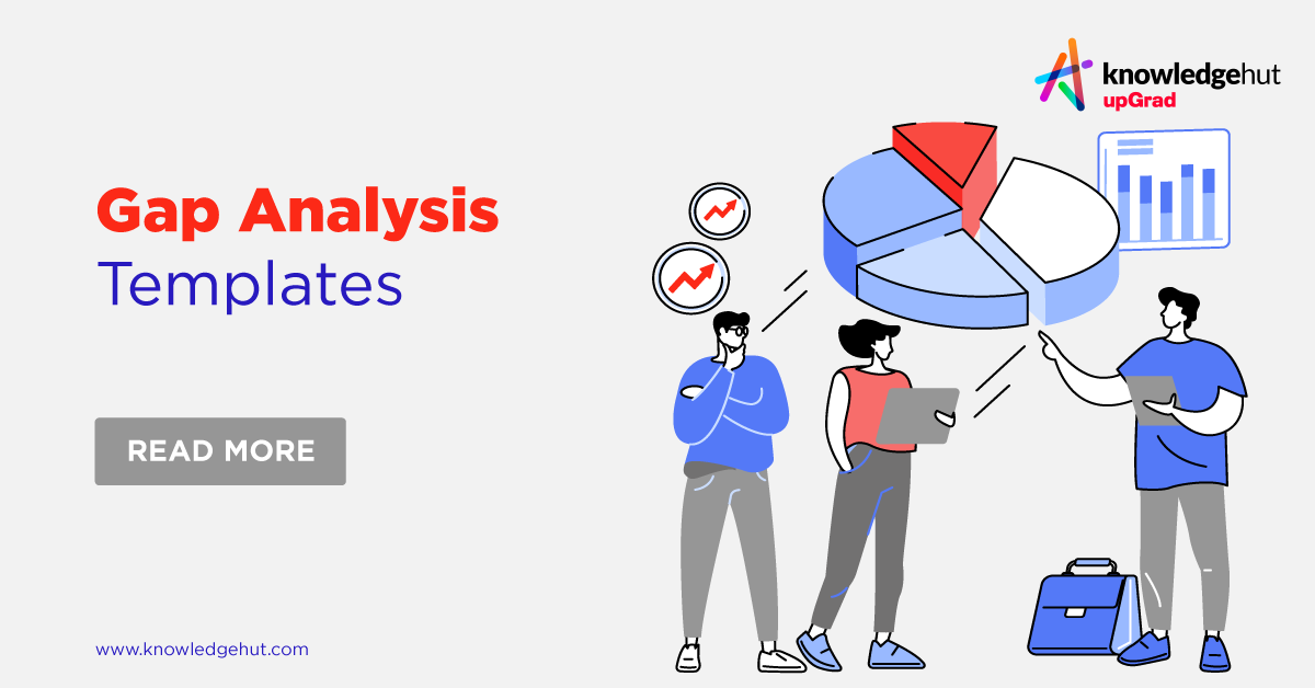 GAP Analysis Template: Guide on Analysis, Templates & Examples