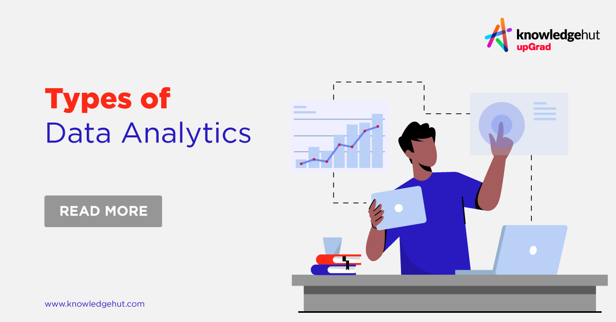 what-are-the-4-types-of-data-analytics