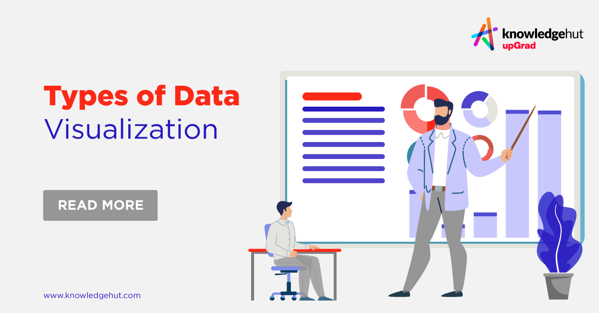 37 Types of Data Visualization and When to Use Them