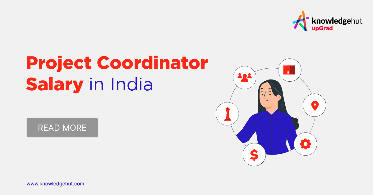 International Program Coordinator Salary