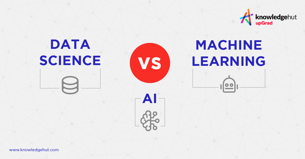 Data Science vs Machine Learning vs AI [Key Differences]