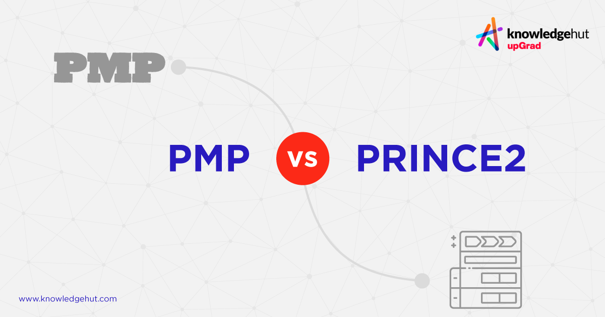 Difference between a Project and a Programme PRINCE2 UK