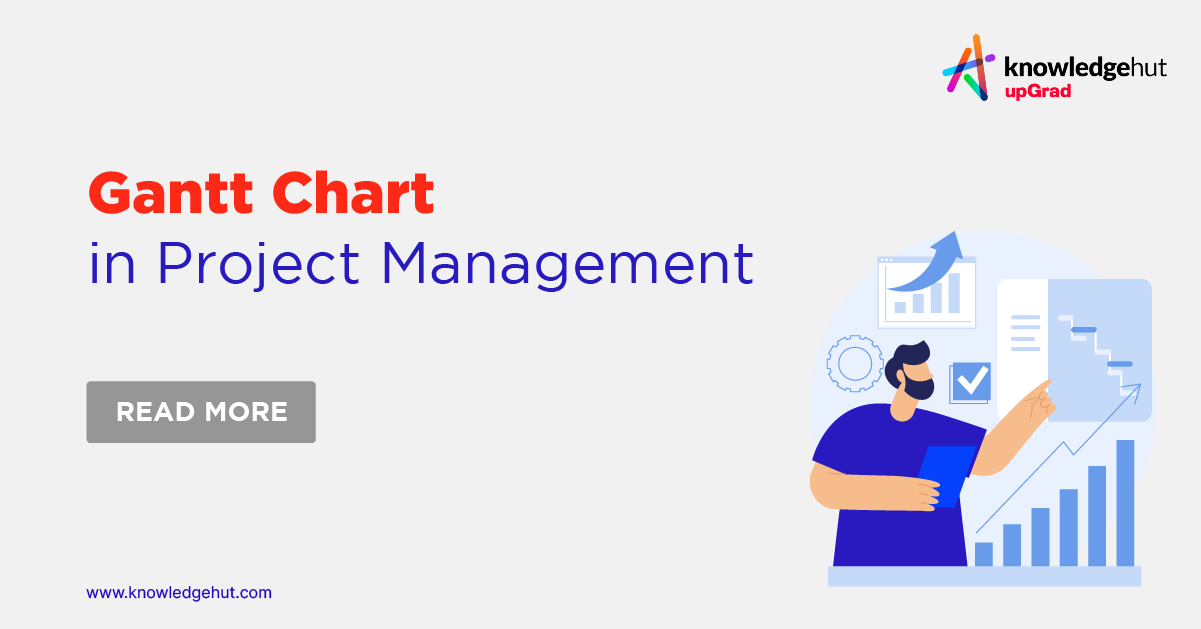 What is the Gantt Chart in Project Management?