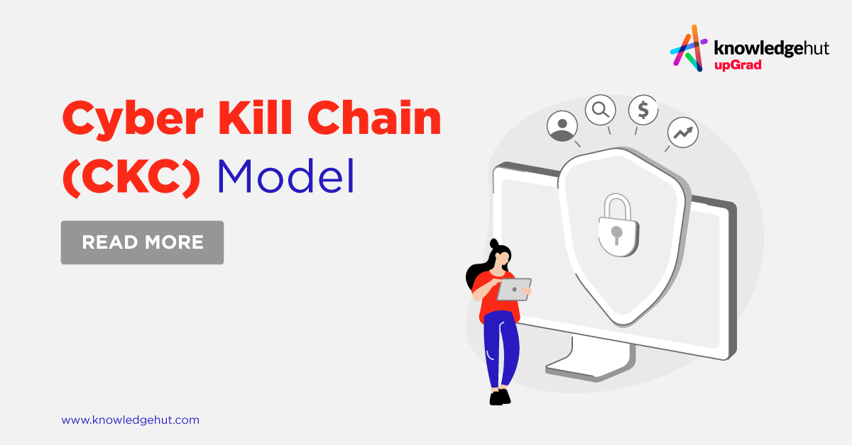 Cyber Kill Chain Ckc Model The 8 Essential Steps 0804