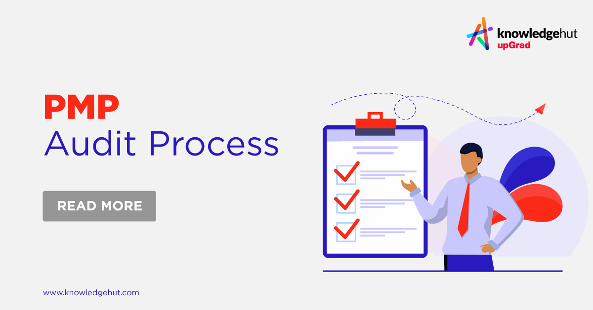 Pmp Audit Process A Step By Step Guide 2024 Updated 2651