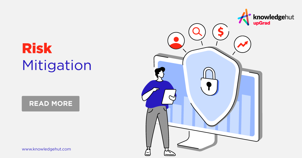 What Is Risk Mitigation Types Strategies Planning