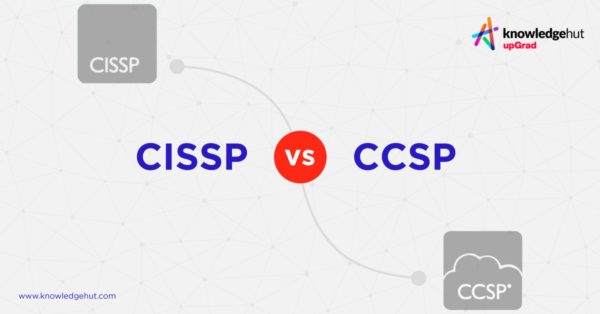 CCSP Valid Test Online