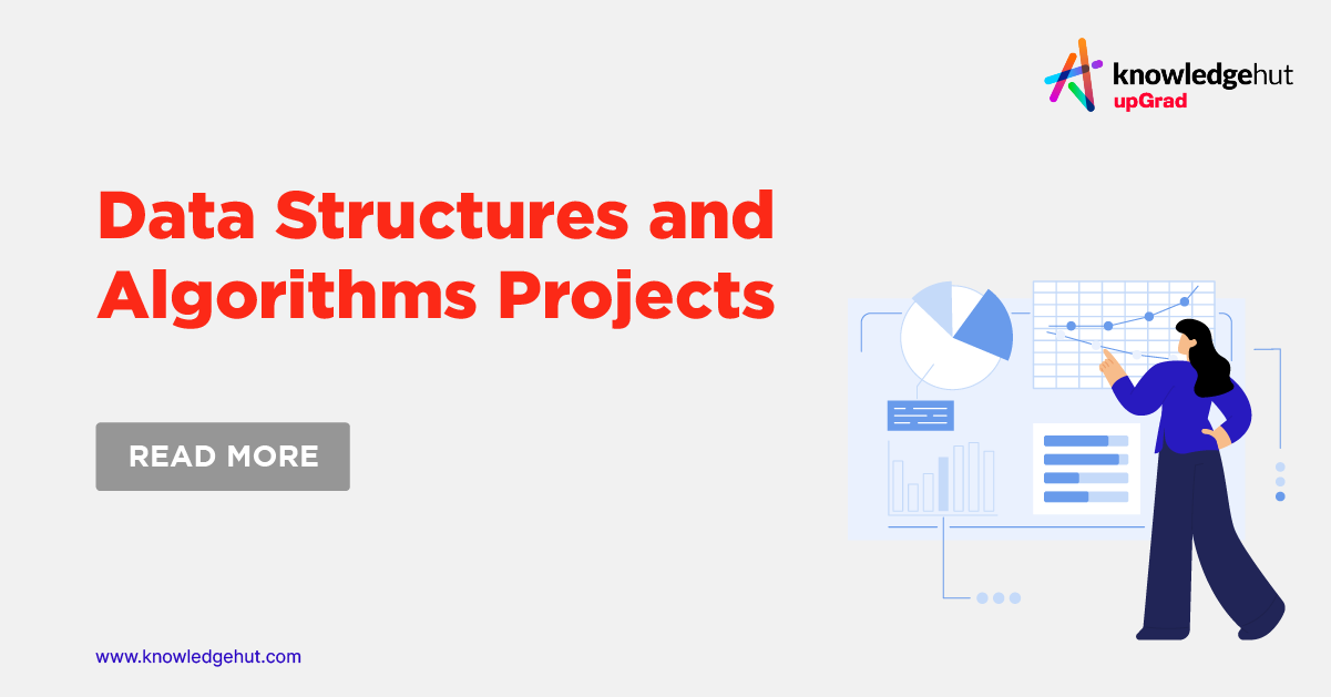 Data structures & algorithm tracker