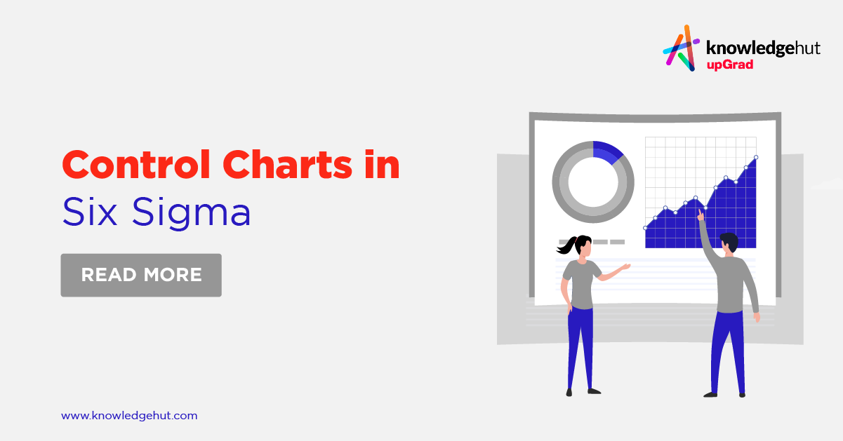 What is Control Charts in Six Sigma and How to Create them?