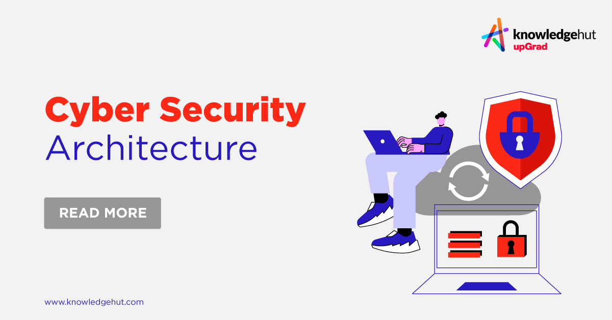 what-is-a-cyber-security-architecture-importance-diagram