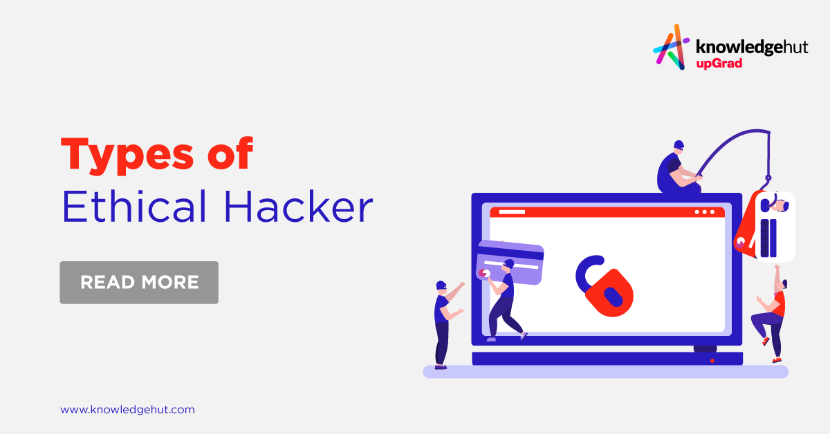 What Is Hacking? Types of Hacking & More