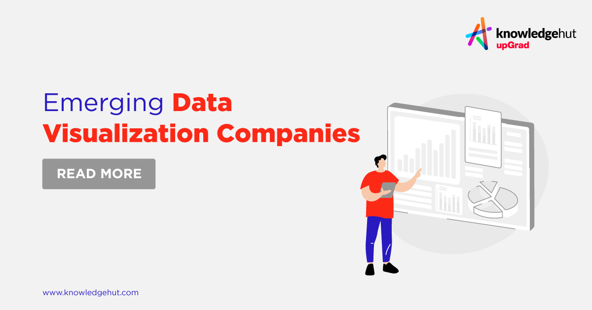 Top Emerging Data Visualization Companies to Work in 2024