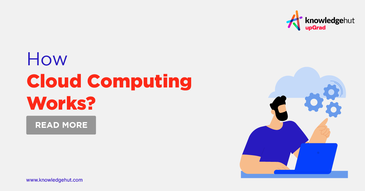 What Is Cloud Computing & How Does It Work?