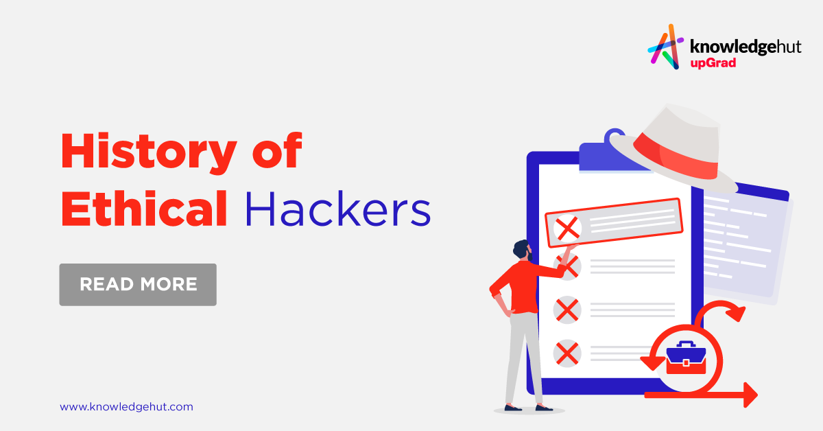 From when can we trace the origins of hacking and the existence of hackers  in our