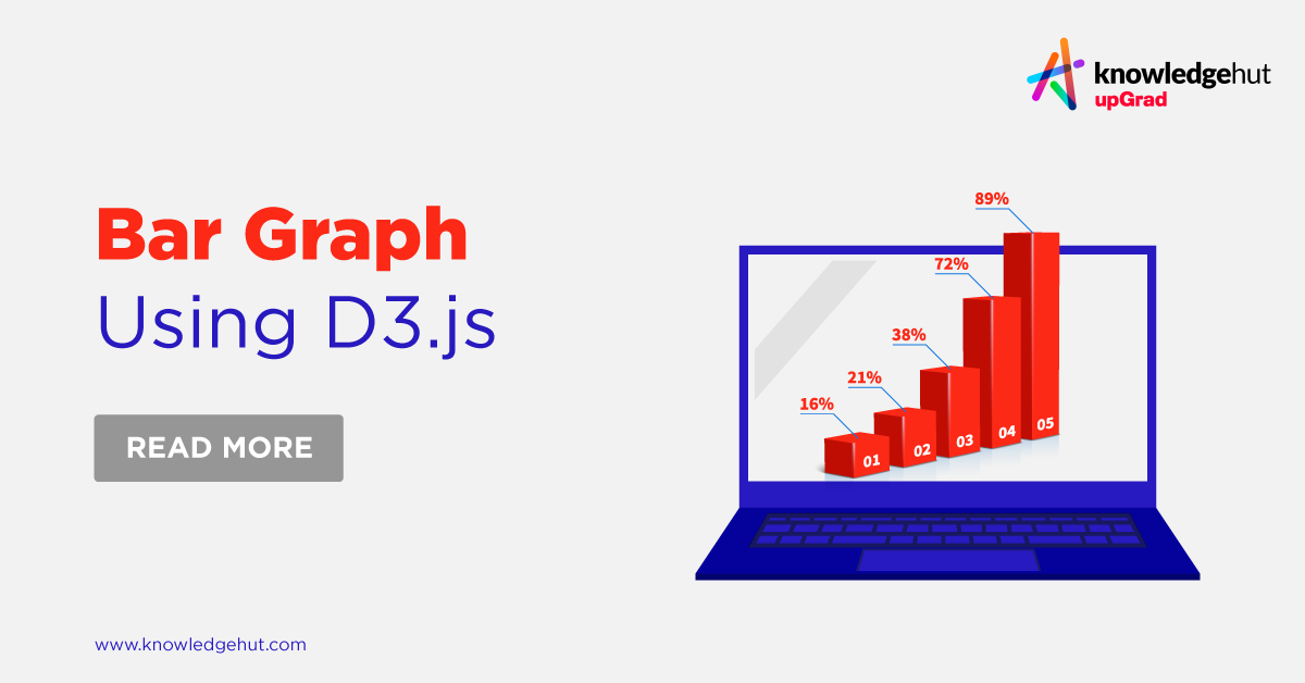 D3 Bar Chart: Create a Bar Graph Using D3.js in Simple Steps