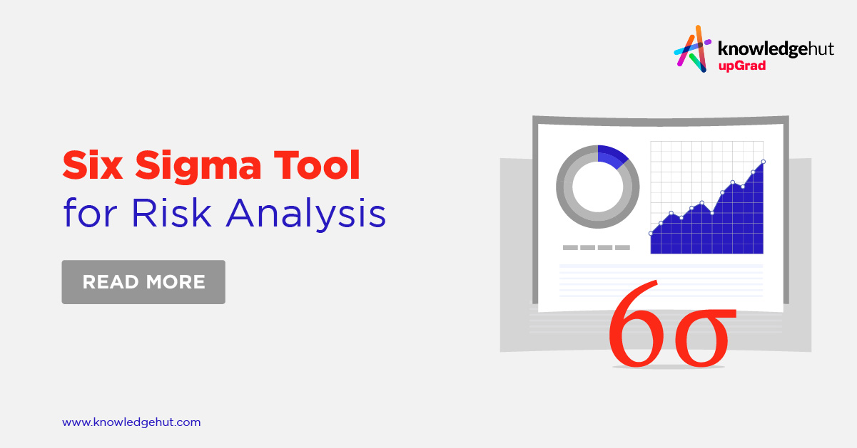 Best Six Sigma Tool for Risk Analysis and Techniques in [2024]