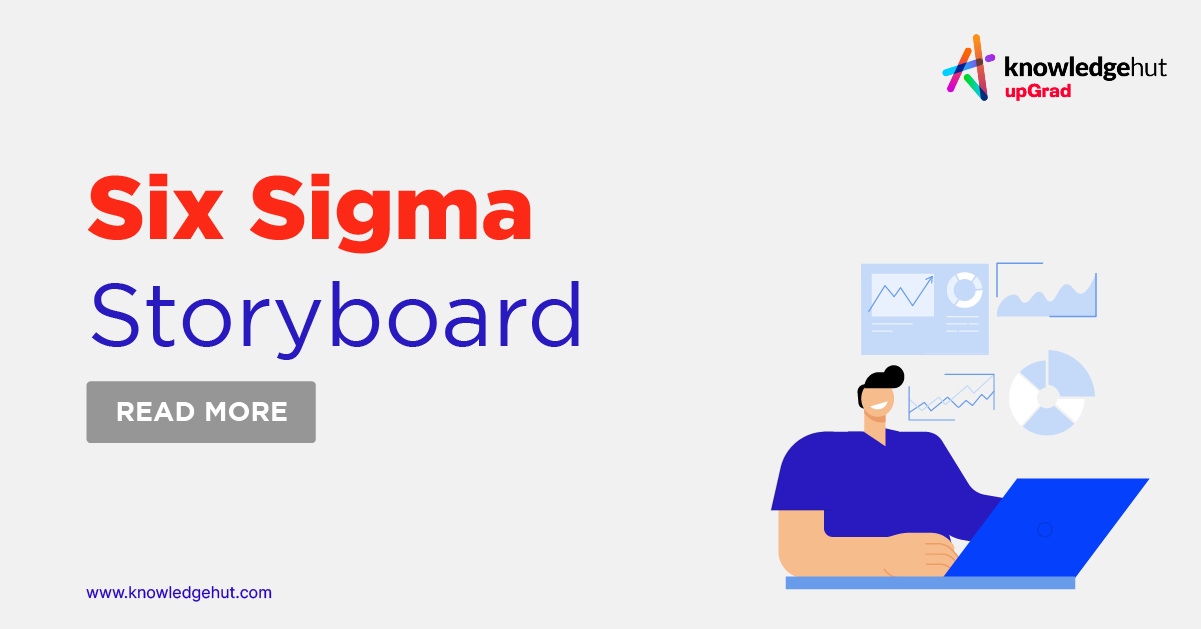Six Sigma Storyboard Template & Examples