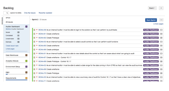 Best Practices When Using JIRA