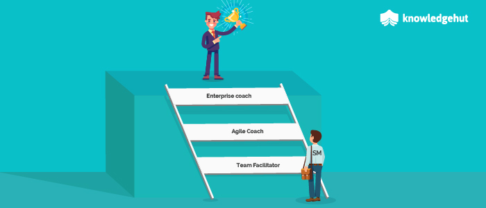 A Leader's Journey: The Path from a Scrum Master to Agile Coach