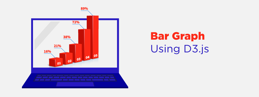 D3 Bar Chart: Create a Bar Graph Using  in Simple Steps
