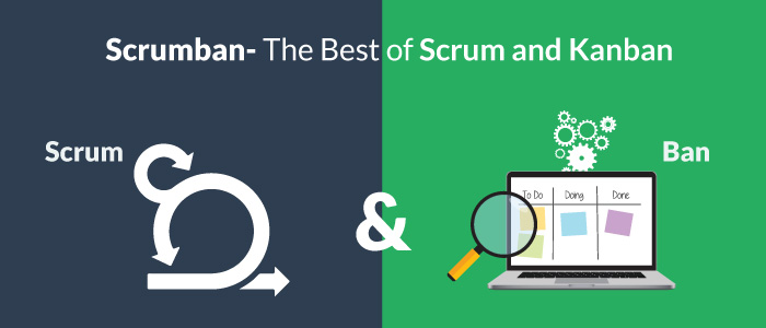 Scrumban- The Best of Scrum and Kanban