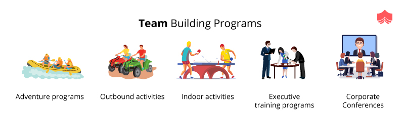 Nama program team building